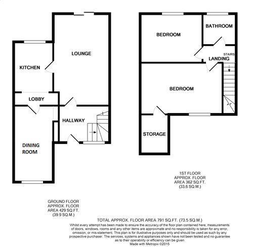 2 Bedrooms Terraced house for sale in Kestrel Way, Sandy SG19