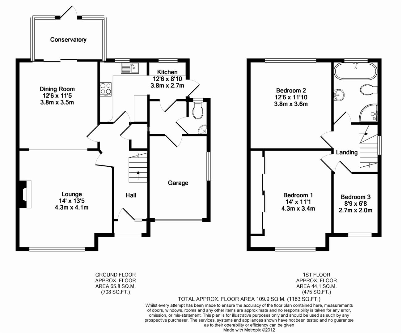 3 Bedrooms Semi-detached house for sale in Vine Lane, Hillingdon UB10