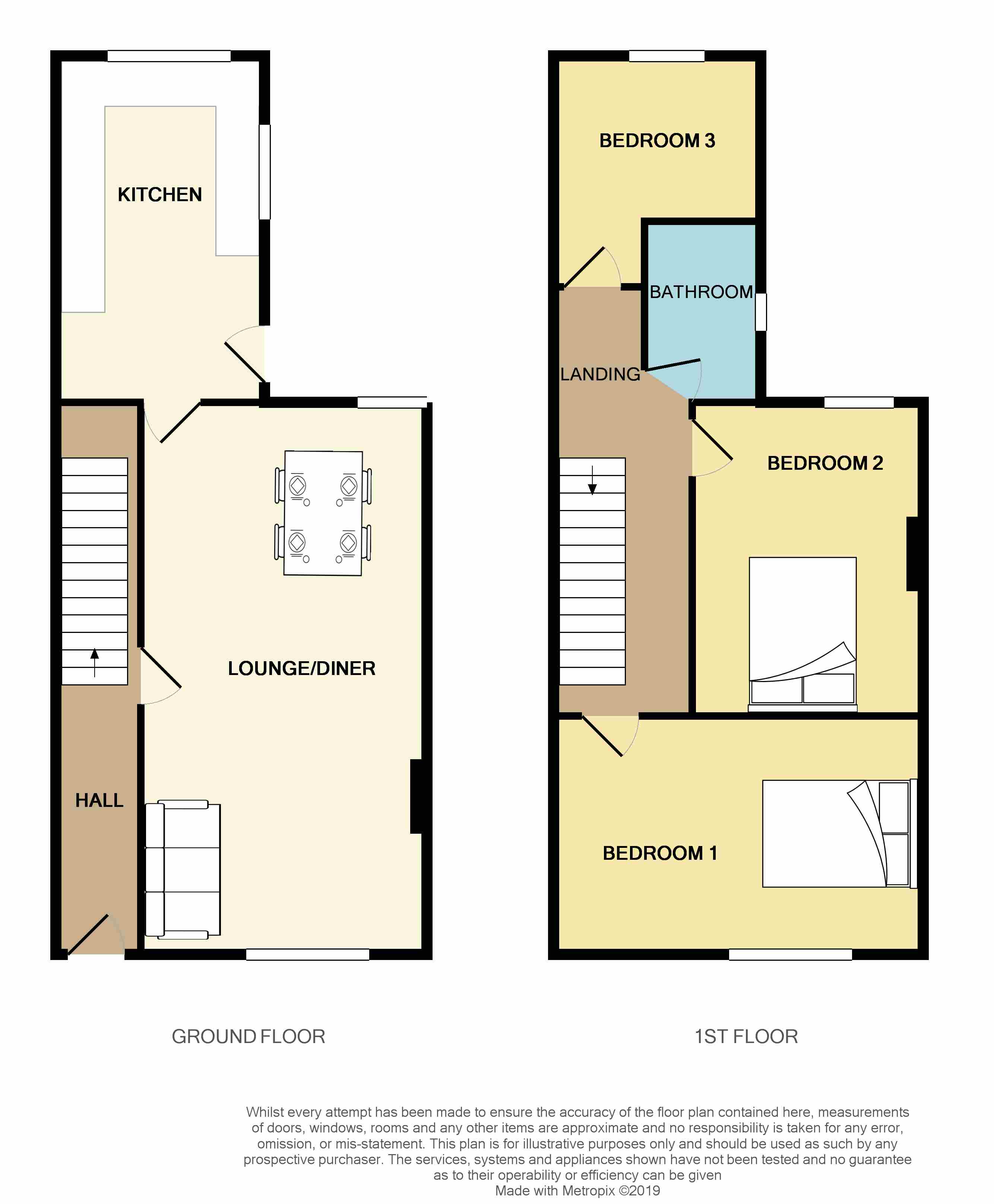 3 Bedrooms Terraced house for sale in Highworth Road, Gloucester GL1