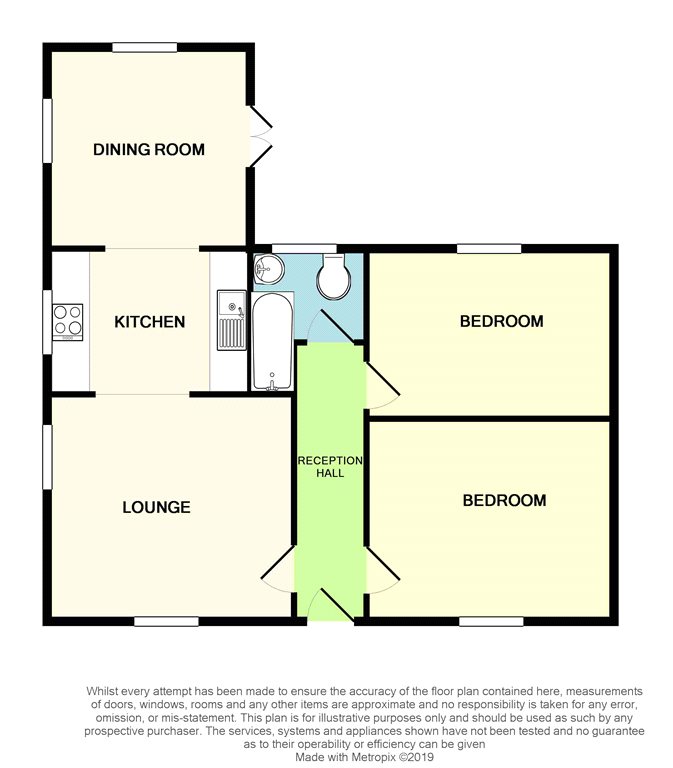 2 bed bungalow for sale in Barton Road, Farndon, Chester CH3 Zoopla