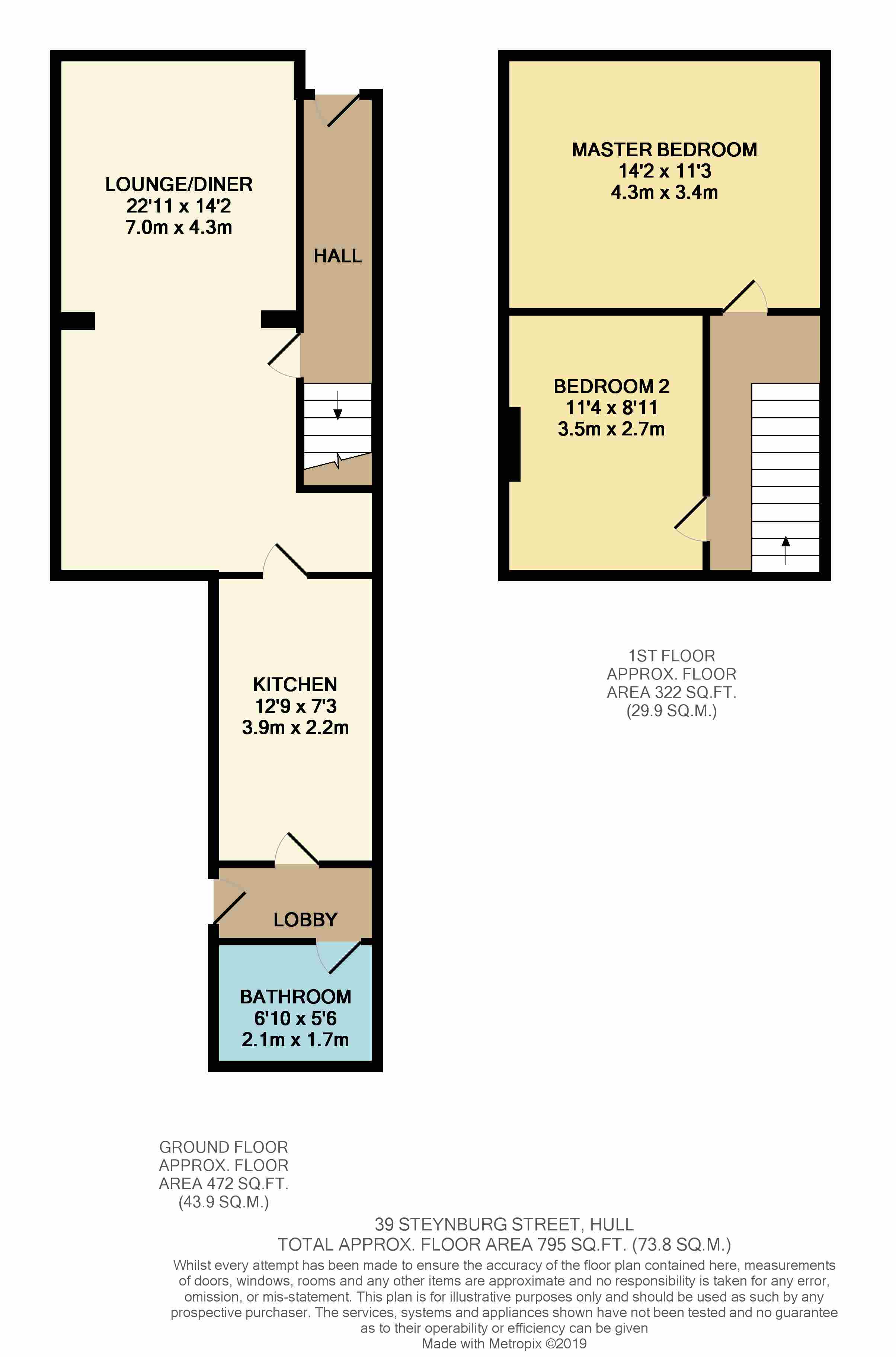 2 bed terraced house for sale in Steynburg Street, Hull, East Yorkshire