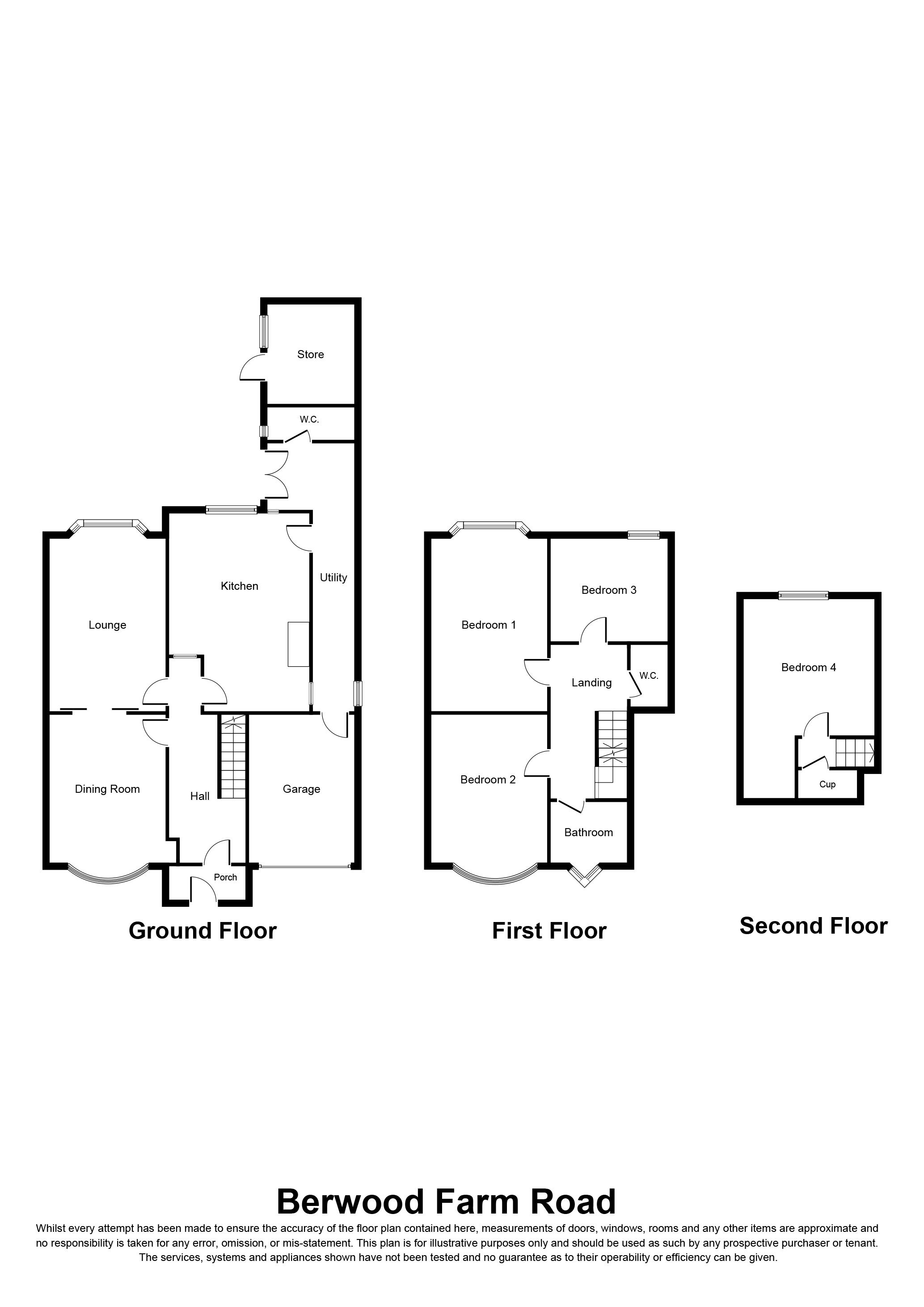 4 Bedrooms Semi-detached house for sale in Berwood Farm Road, Sutton Coldfield B72