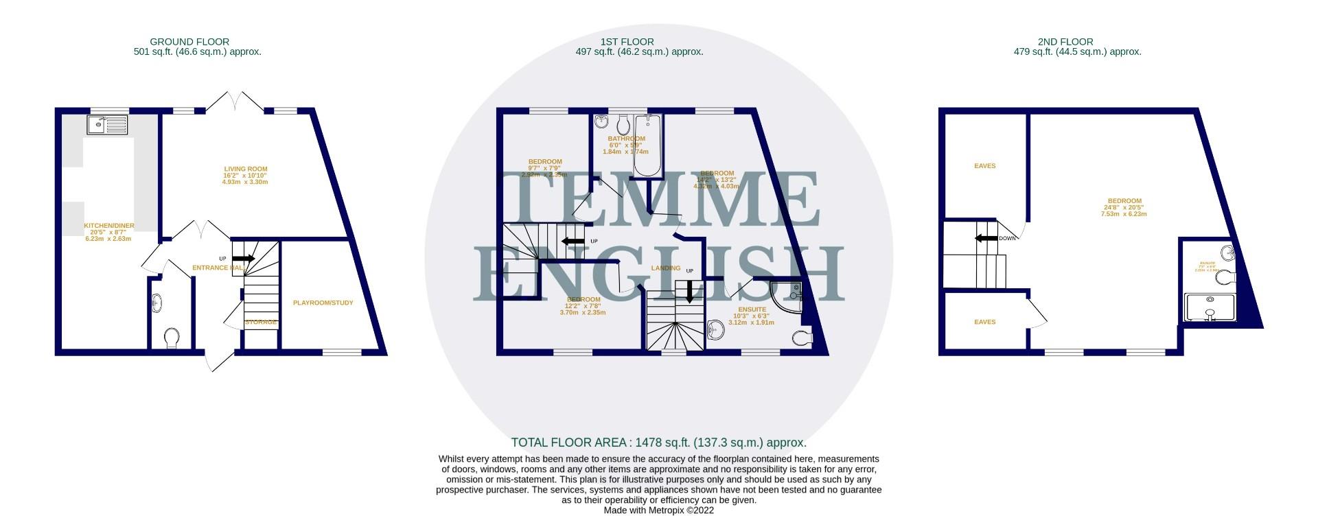 Middle Mill Road, Colchester CO1, 4 bedroom town house for sale