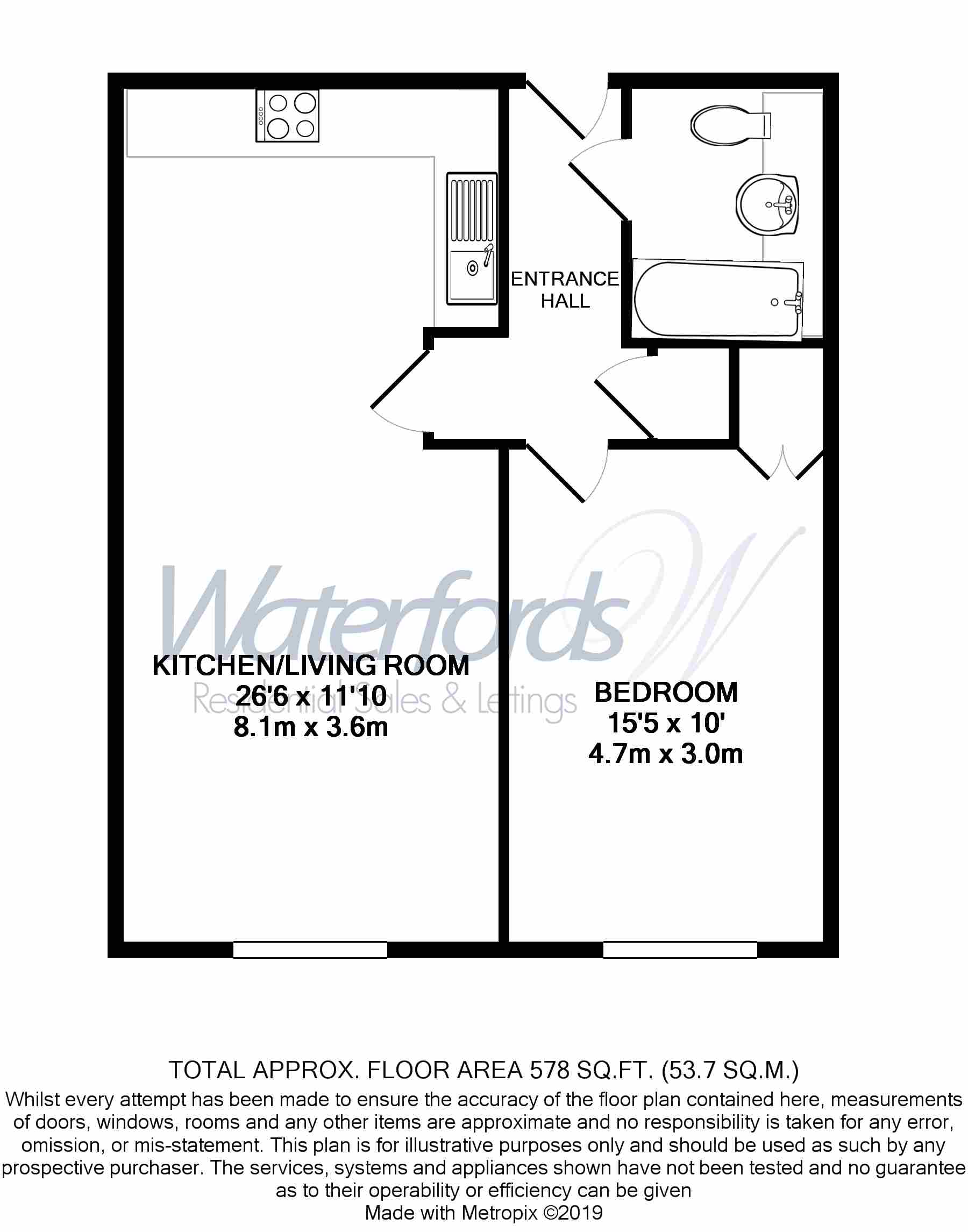 1 Bedrooms Flat for sale in Queens Road, Farnborough, Hampshire GU14