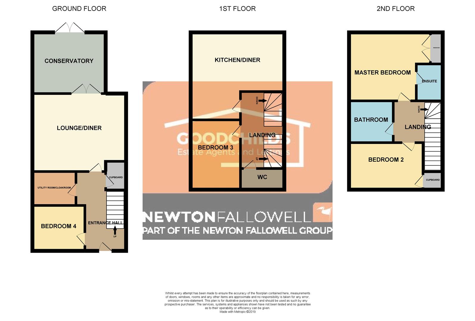 4 Bedrooms Town house for sale in Ovaldene Way, Trentham Lakes, Stoke-On-Trent ST4