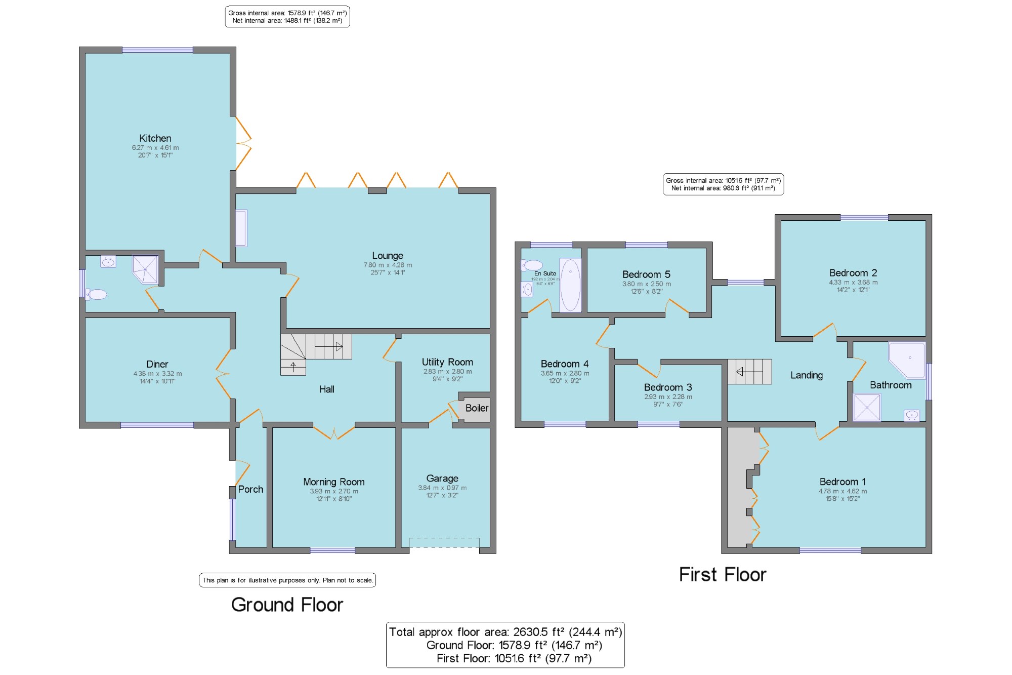 5 Bedrooms Bungalow for sale in Billinsghurst Road, Broadbridge Heath, Horsham, West Sussex RH12
