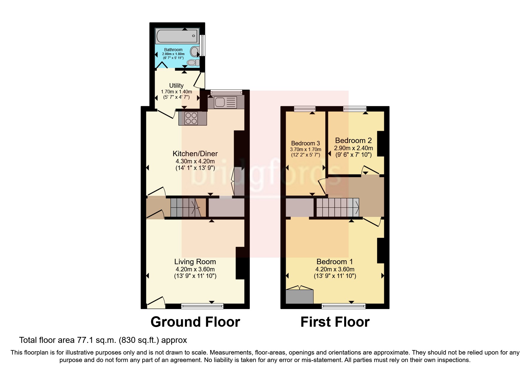 Auburn Avenue, Bredbury, Stockport, Greater Manchester SK6, 3 bedroom