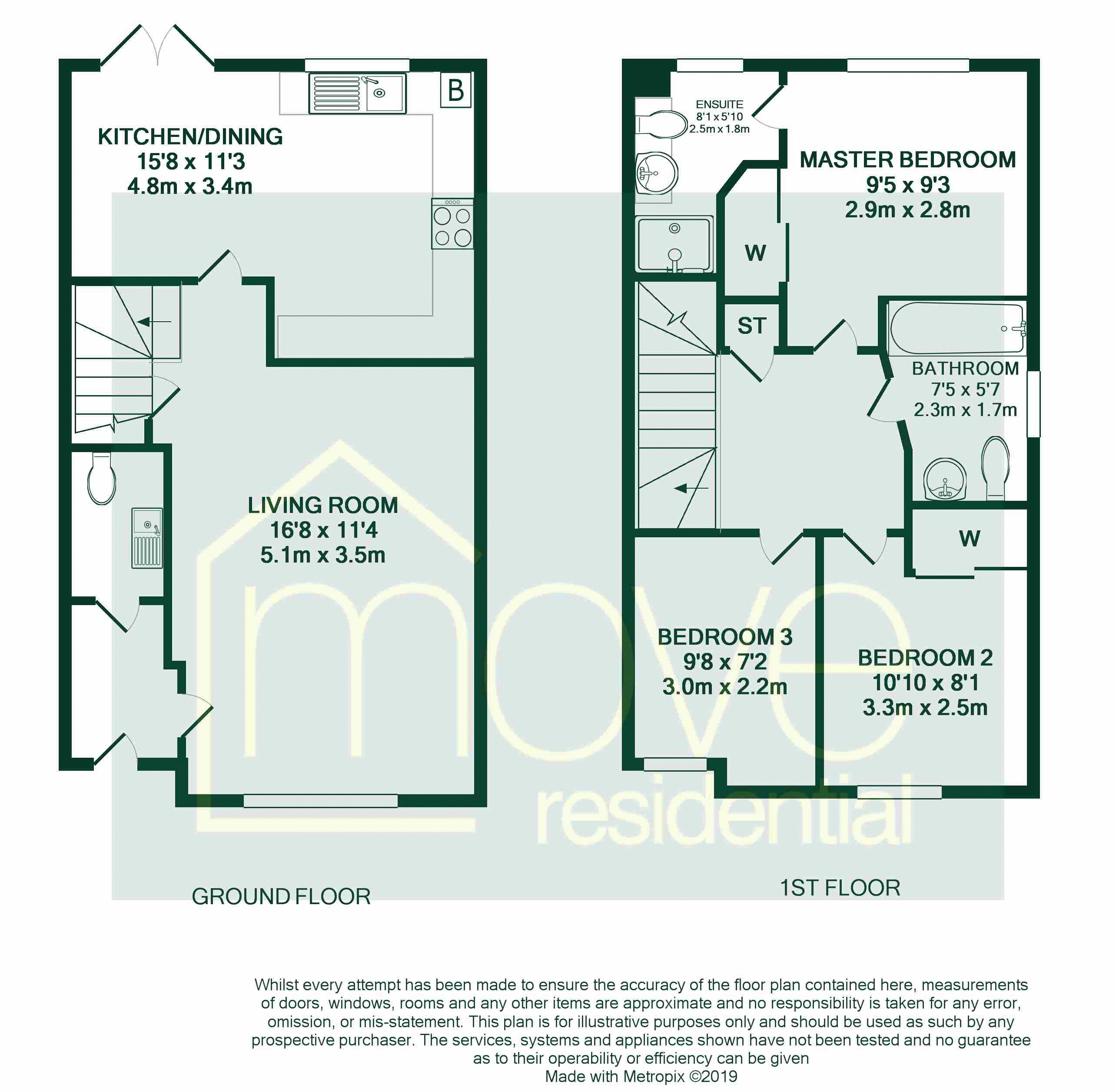 3 Bedrooms Semi-detached house for sale in Hosking Close, Upton, Wirral CH49