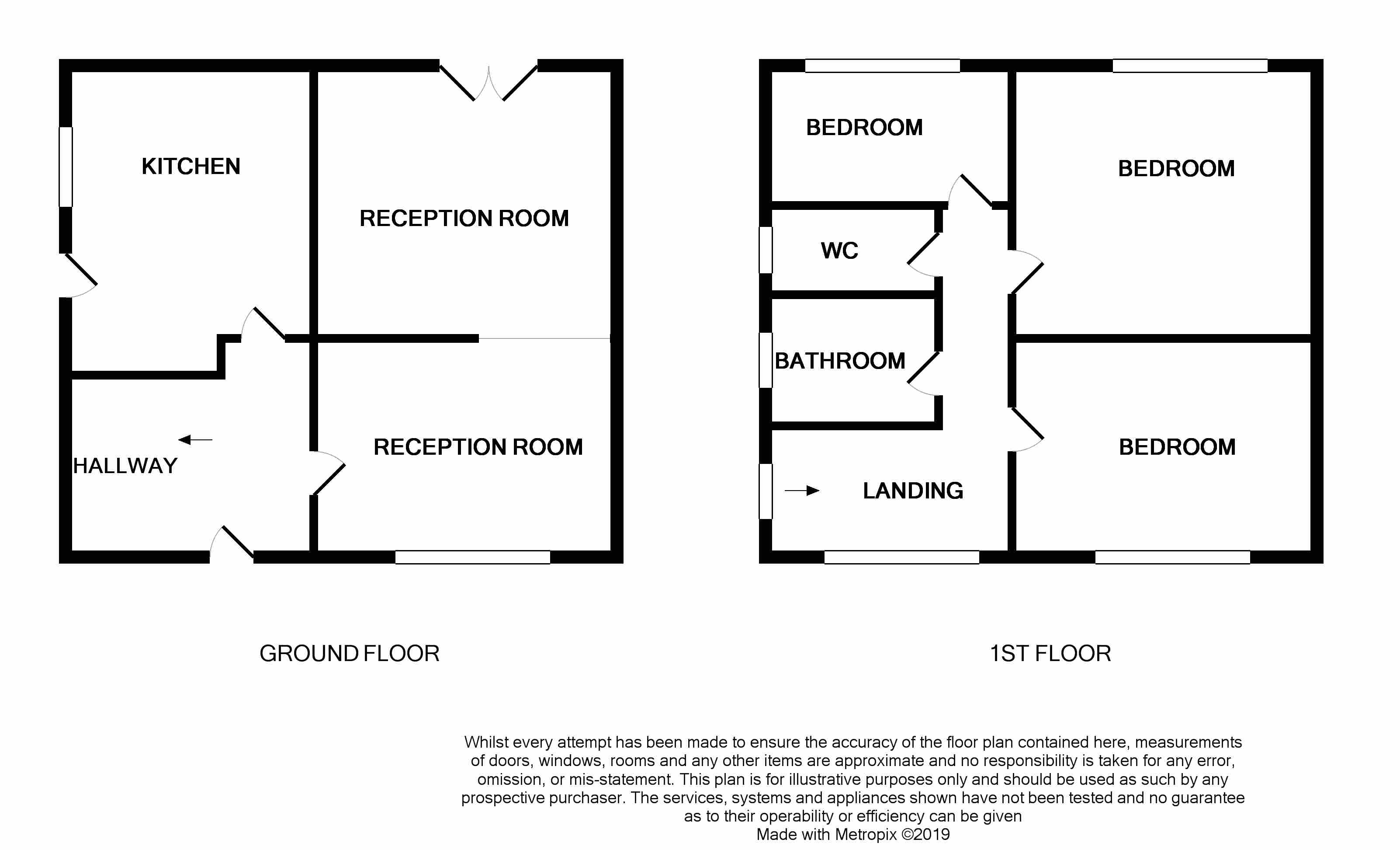 3 Bedrooms Semi-detached house for sale in Cullen Square, South Ockendon RM15