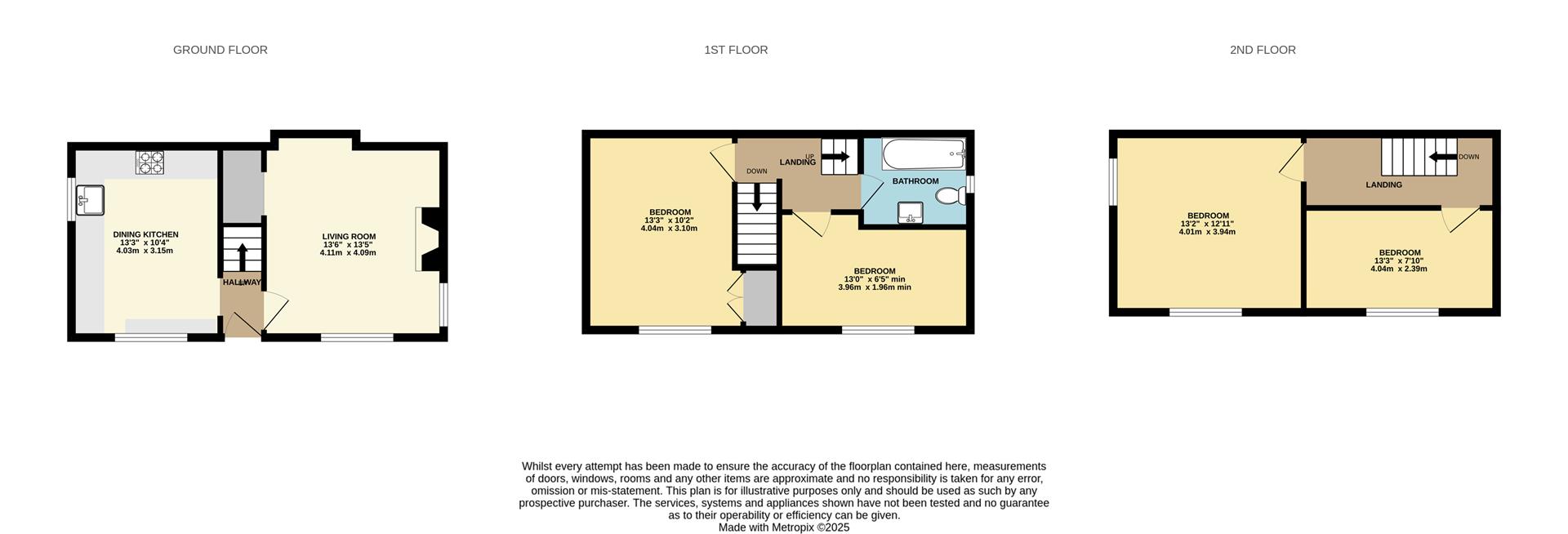 Thornton Hall, Market Street, High Peak floorplan
