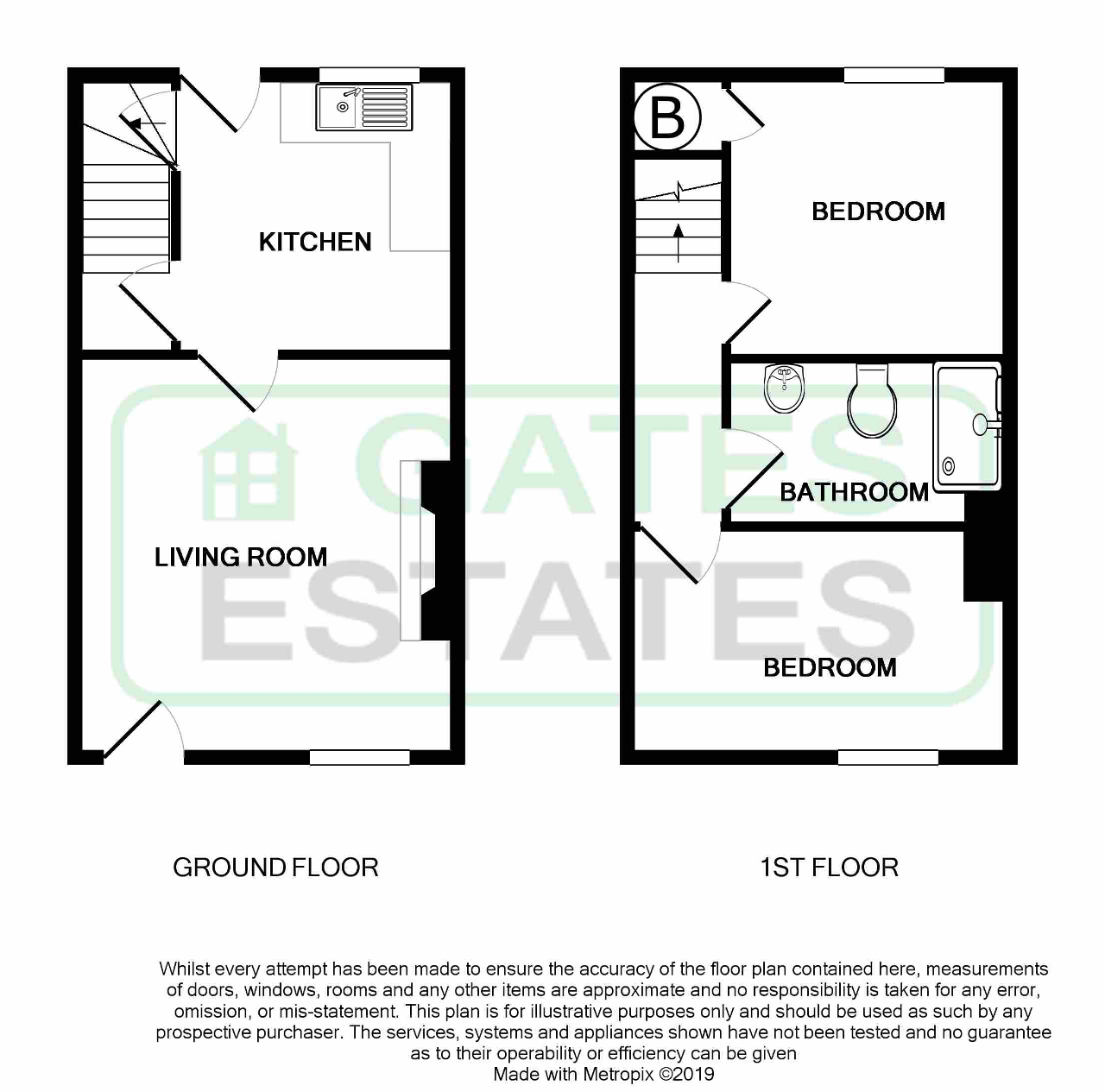 2 Bedrooms Terraced house for sale in Denton Street, Barnsley S71