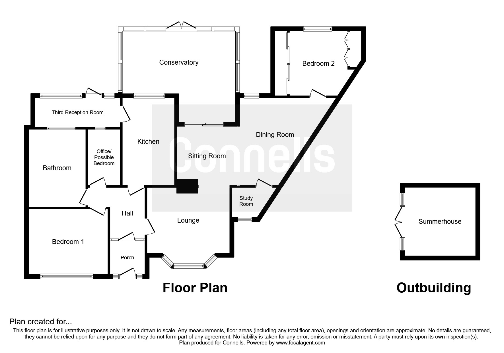 2 Bedrooms Semi-detached bungalow for sale in Church Road, Oxley, Wolverhampton WV10