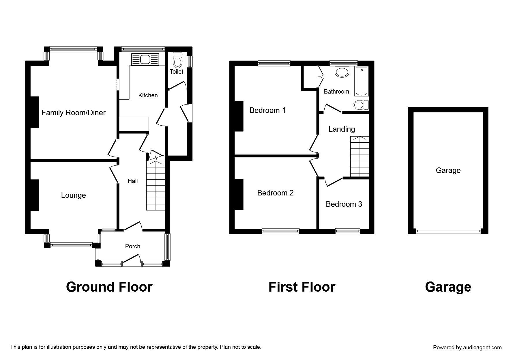 Free property report 5 Westhoughton Road, Adlington, PR7 4EU Chimnie