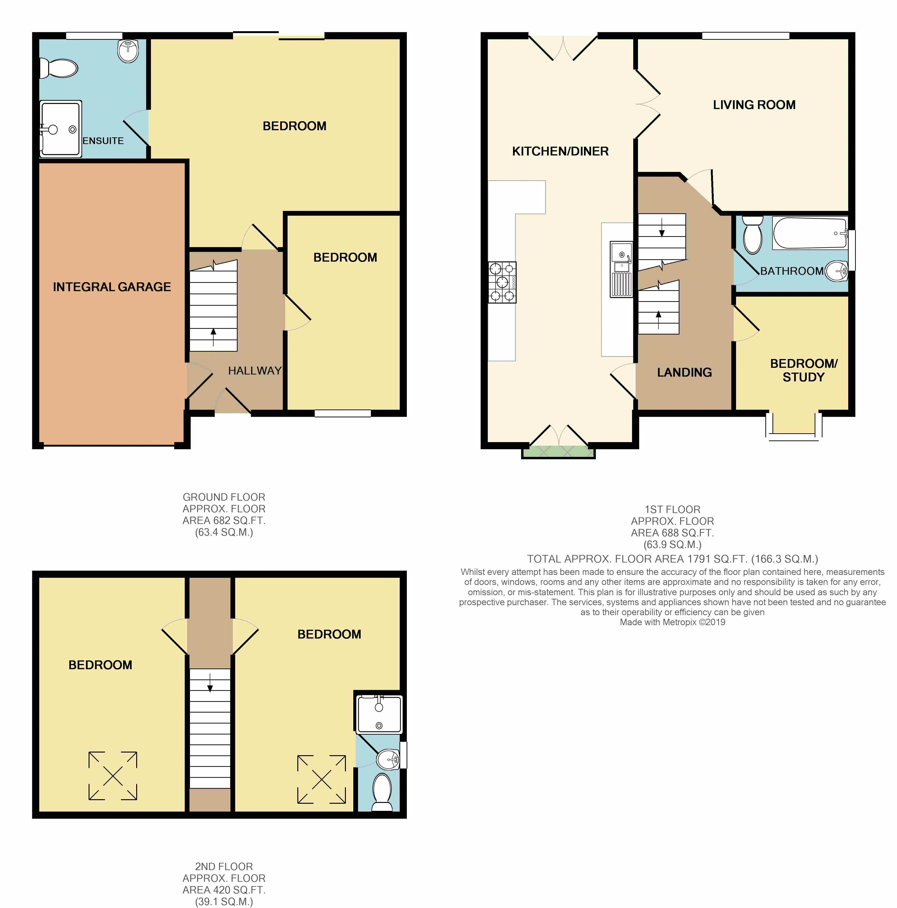 4 Bedrooms Detached house for sale in Ponthir Road, Caerleon, Newport NP18