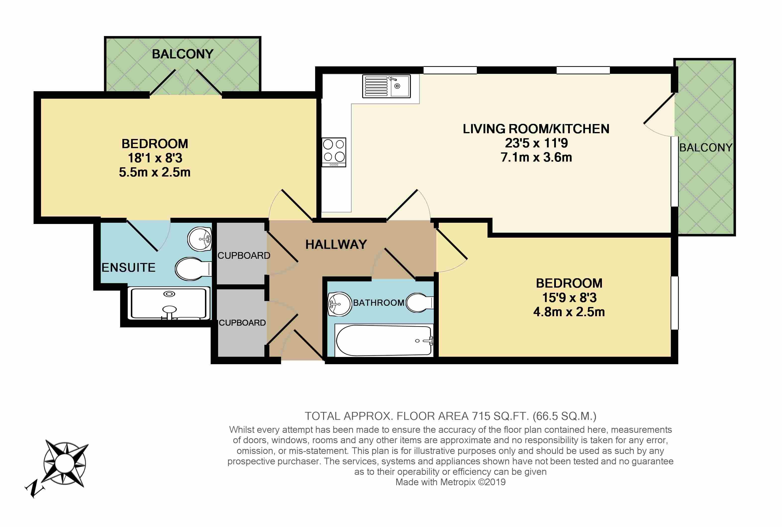 Q2, Reading floorplan