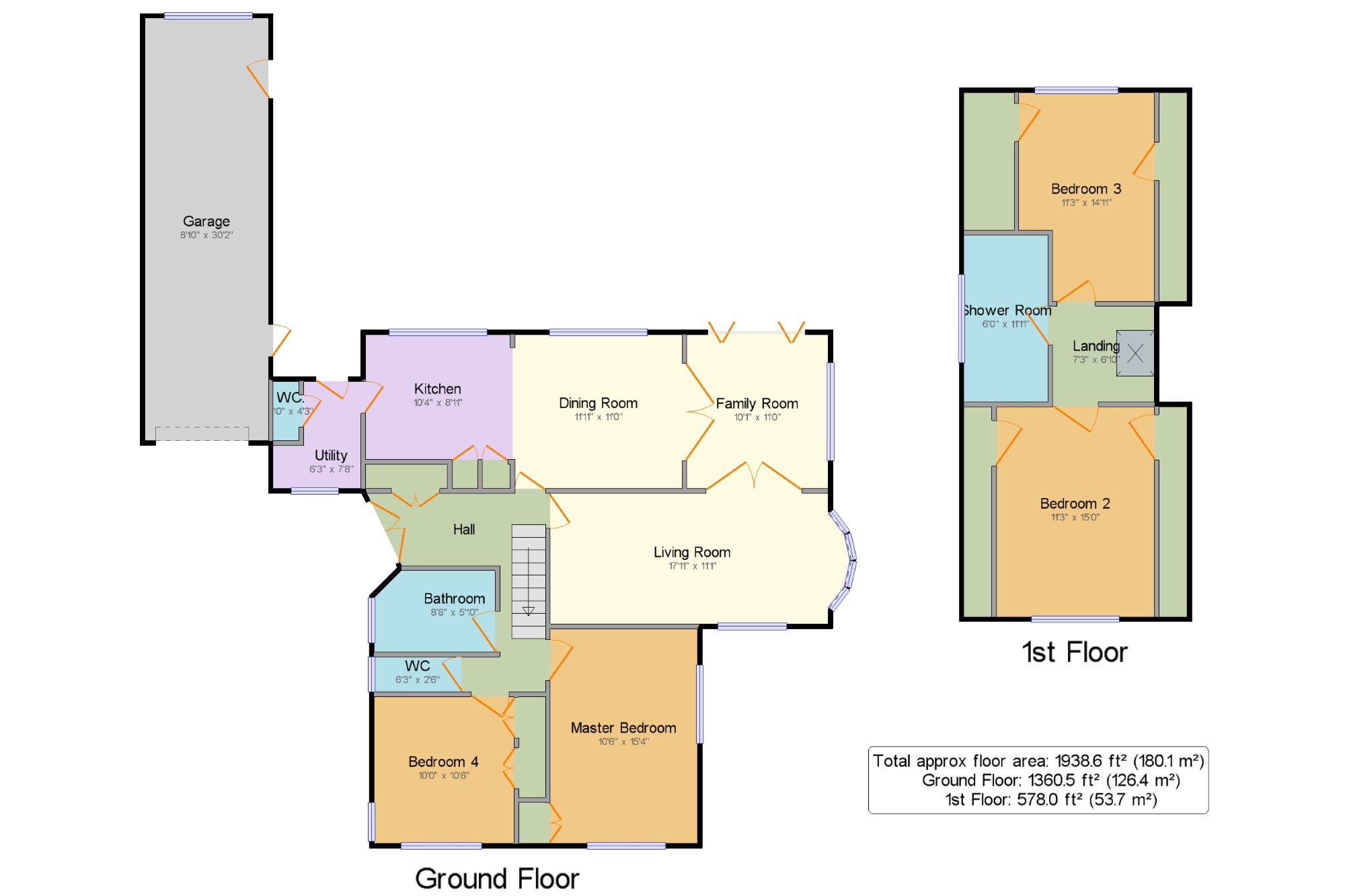4 Bedrooms Bungalow for sale in Marlborough Drive, Fulwood, Preston, Lancashire PR2