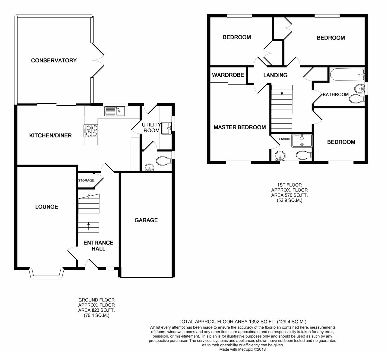 4 Bedrooms Detached house to rent in Richards Avenue, Stafford ST16