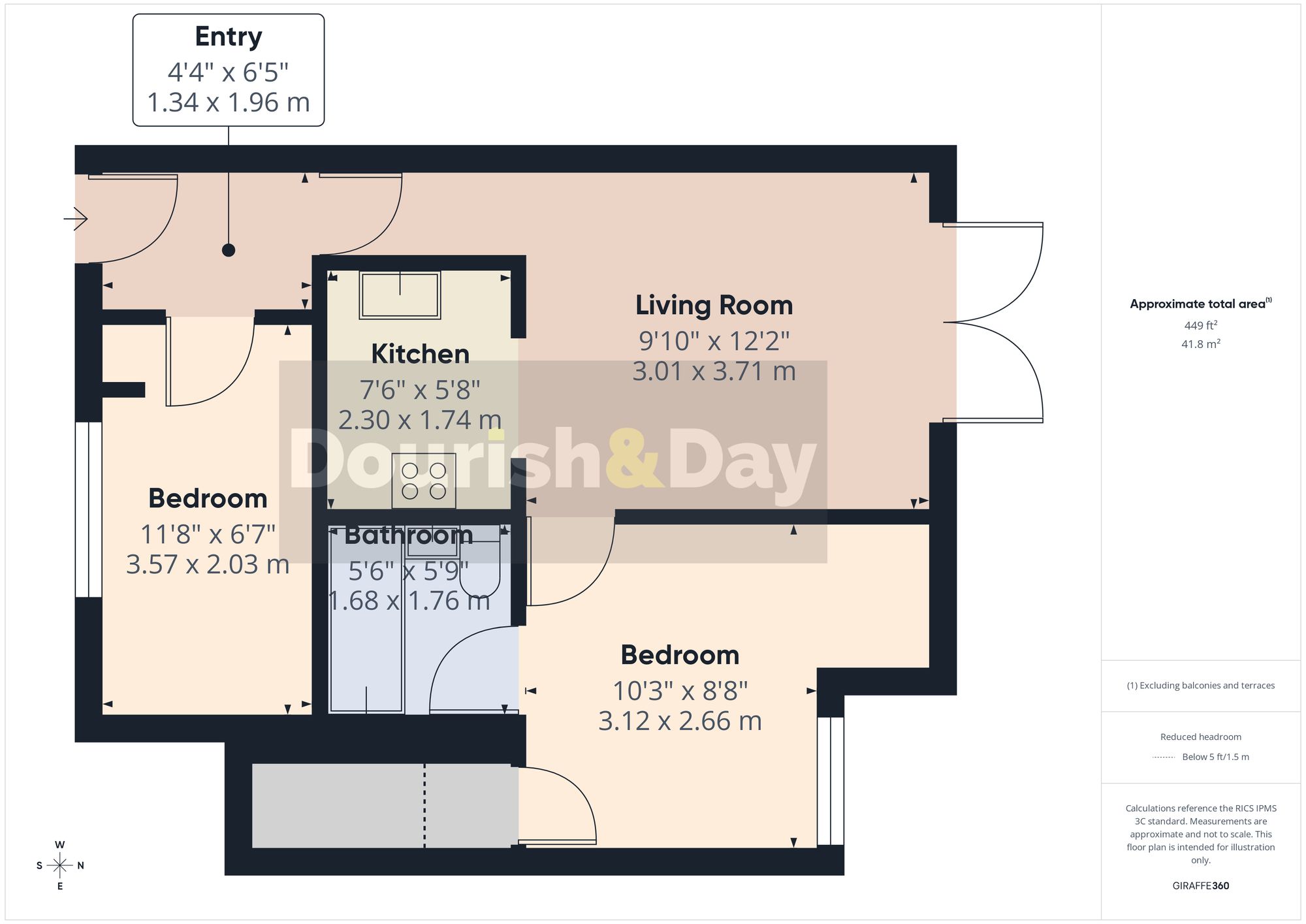 Flat 12, Williams Court Bertelin Road, Stafford floorplan