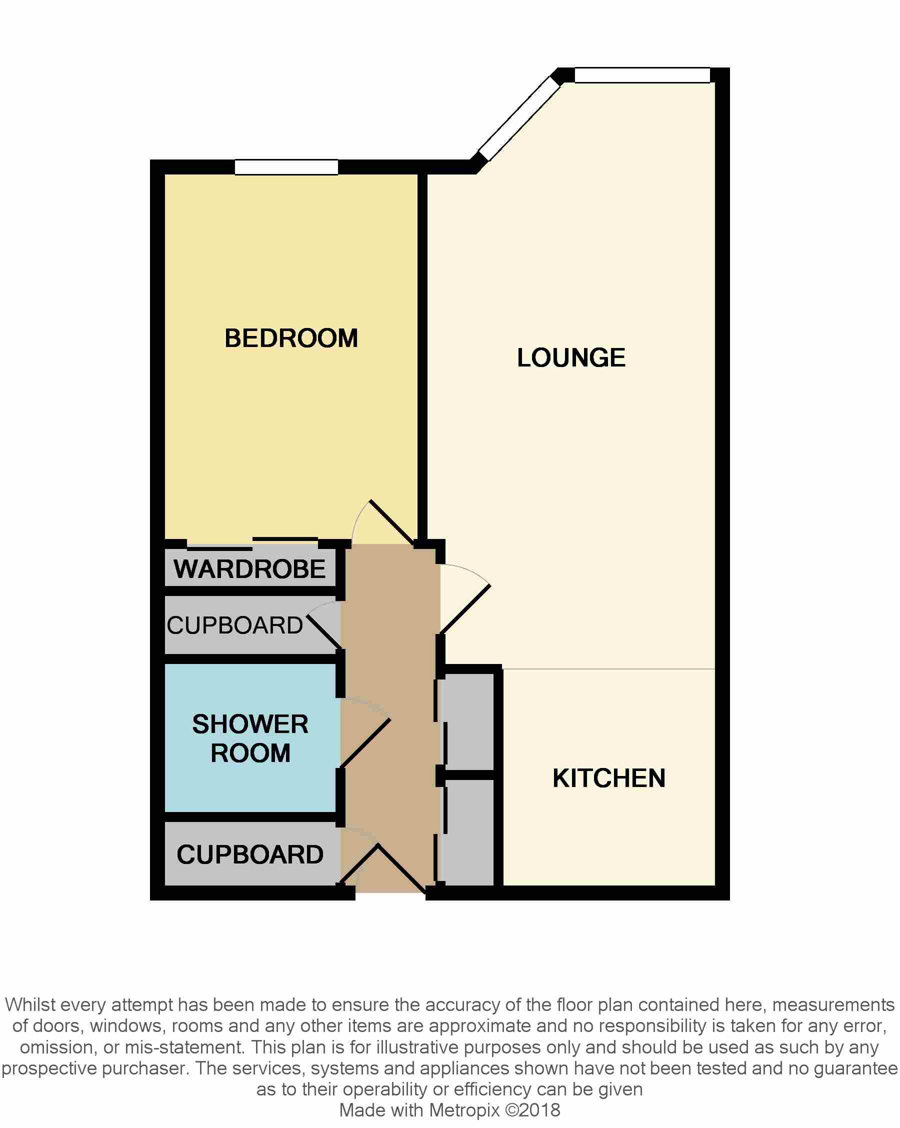 1 Bedrooms Flat for sale in Strathmartine Road, Dundee DD3