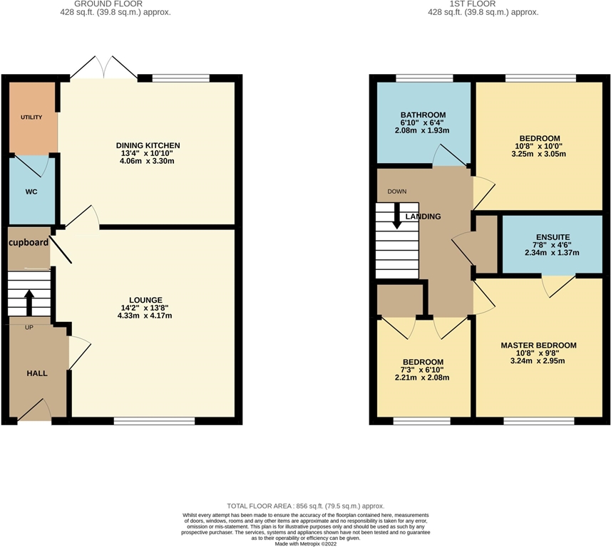 Hewlett Way, Westhoughton, Bolton, Greater Manchester BL5, 3 bedroom