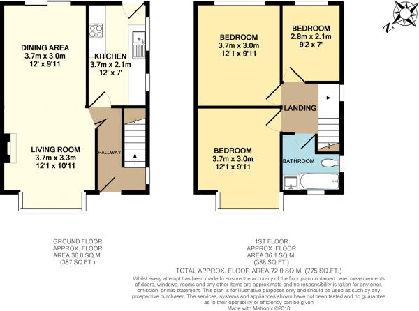 3 Bedrooms Semi-detached house for sale in Mill End Road, High Wycombe HP12