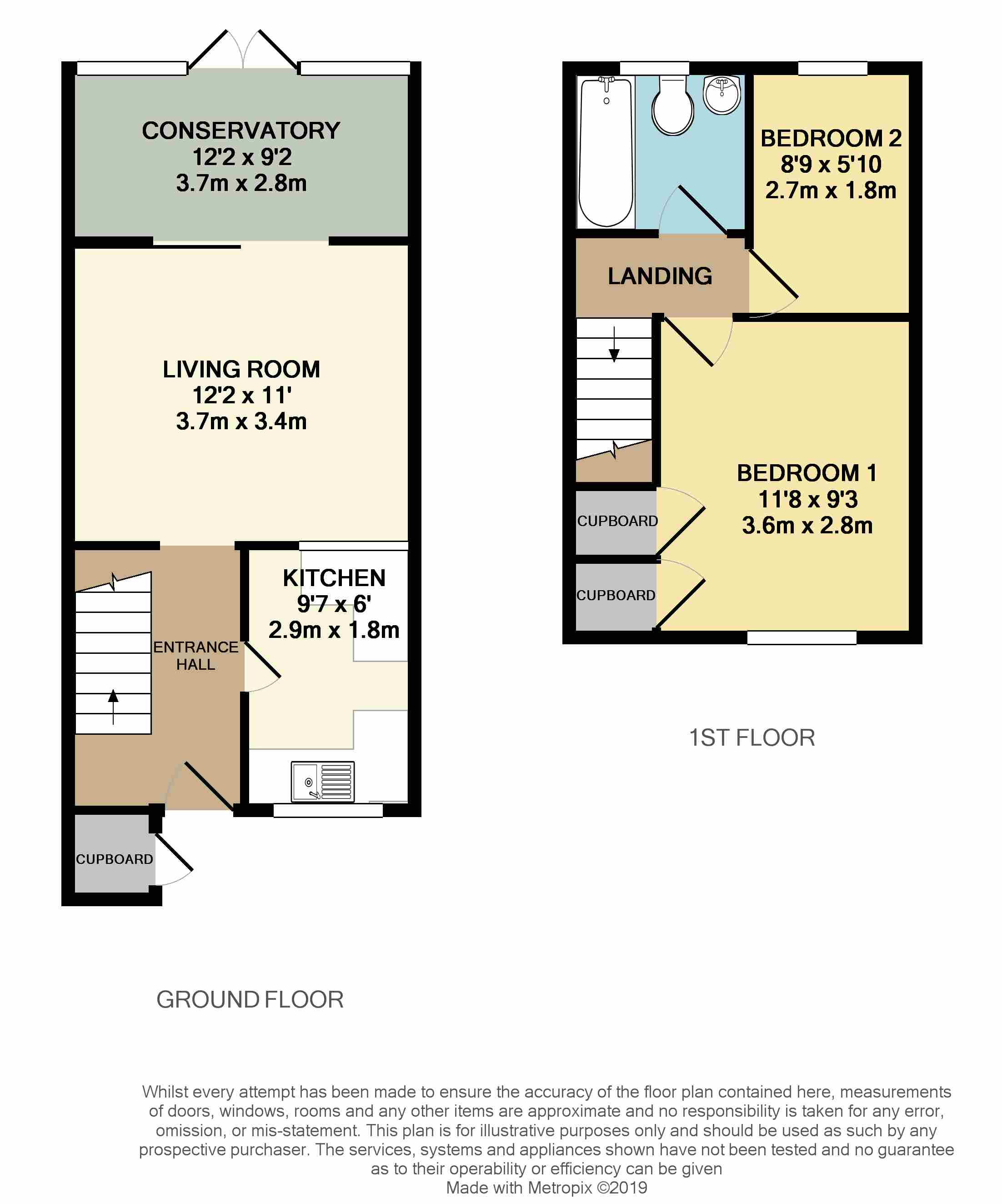 2 Bedrooms Terraced house to rent in Chicory Close, Earley, Reading, Berkshire RG6