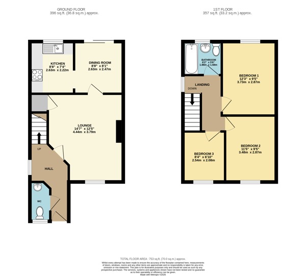 8, Rainswood Close, Hull floorplan