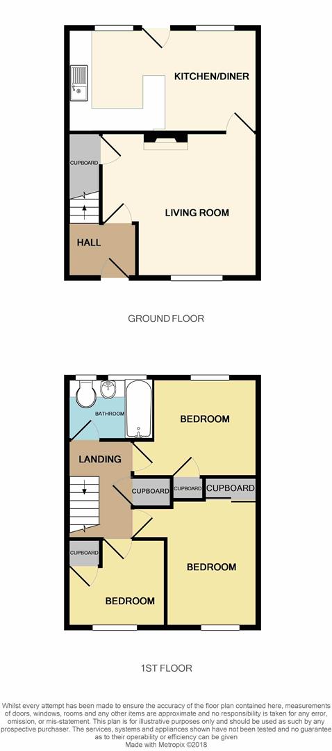 3 Bedrooms Terraced house for sale in Claverley Crescent, Shrewsbury SY1