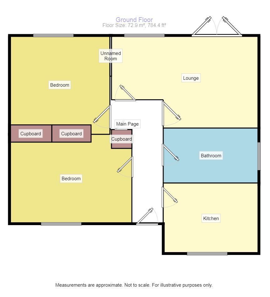 2 Bedrooms Bungalow for sale in Anston Drive, South Elmsall, Pontefract WF9