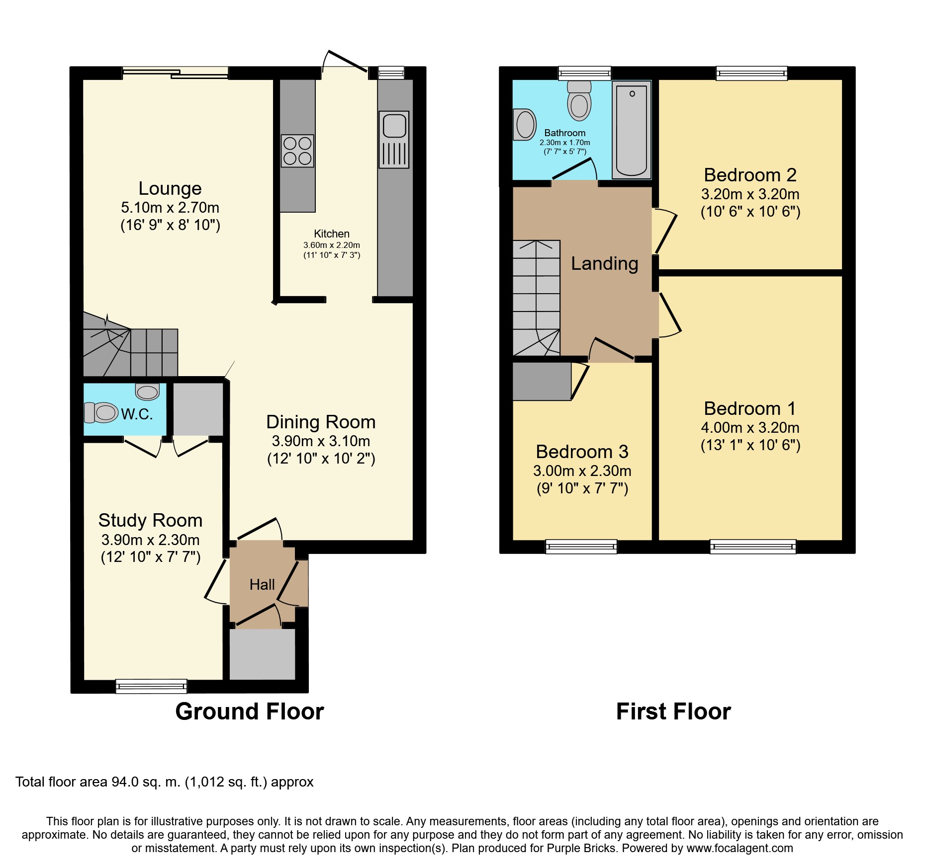 3 Bedrooms Terraced house for sale in Elstree Road, Hemel Hempstead HP2