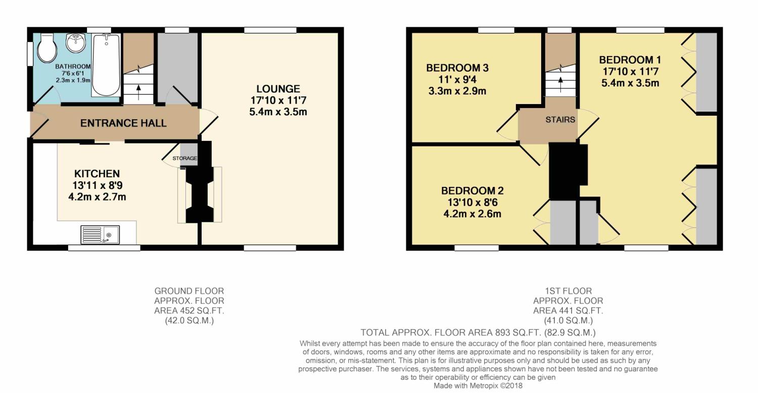 Free property report 8 Laurel Terrace, Skellow, Doncaster, DN6 8AS