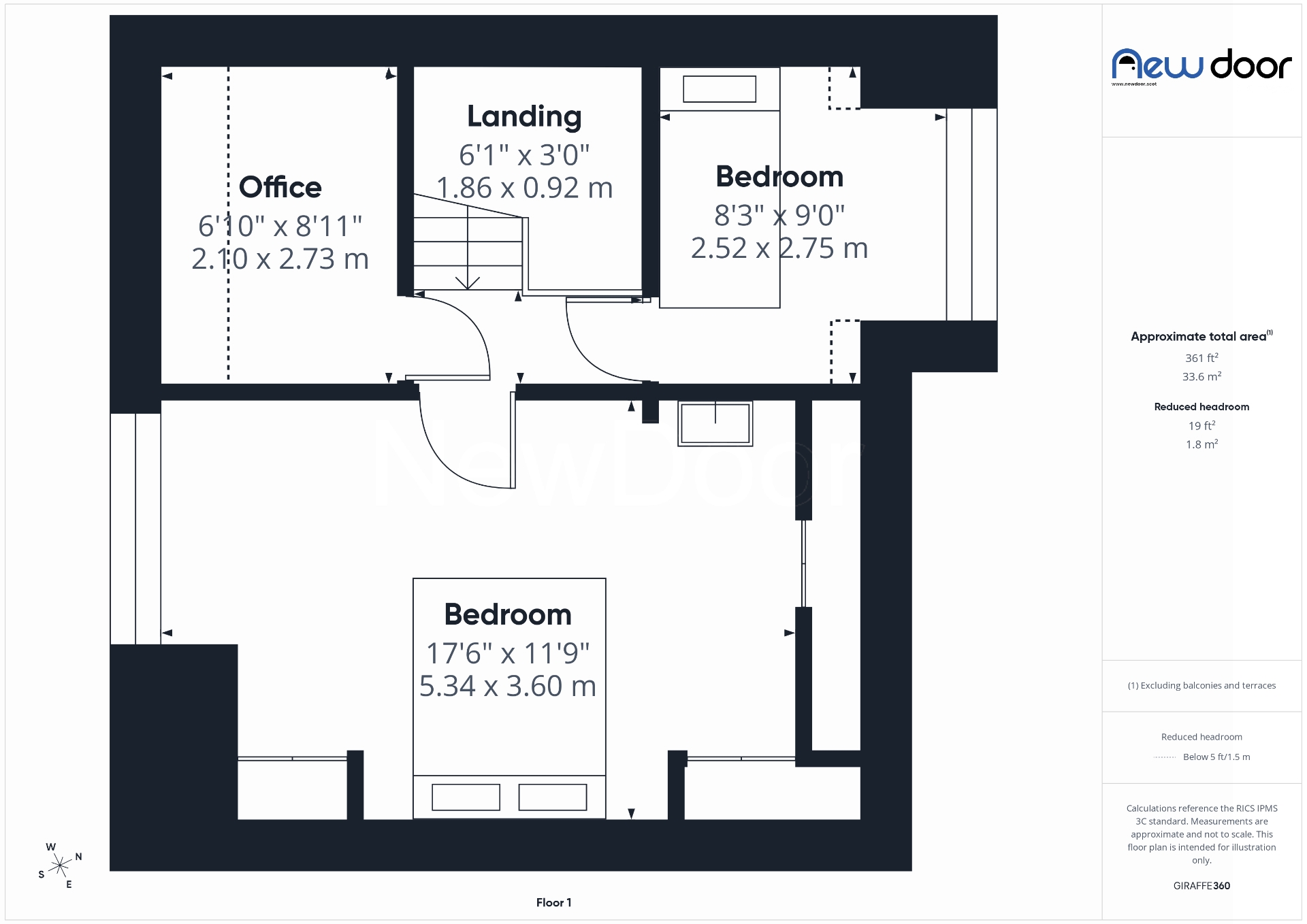 20, Renshaw Road, Bishopton floorplan
