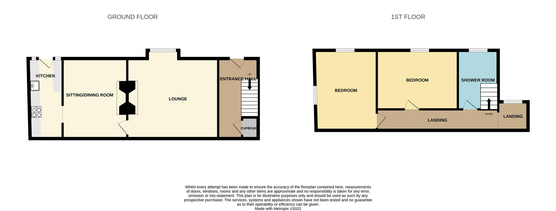 Coniscliffe Road, Darlington DL3, 2 bedroom property for sale