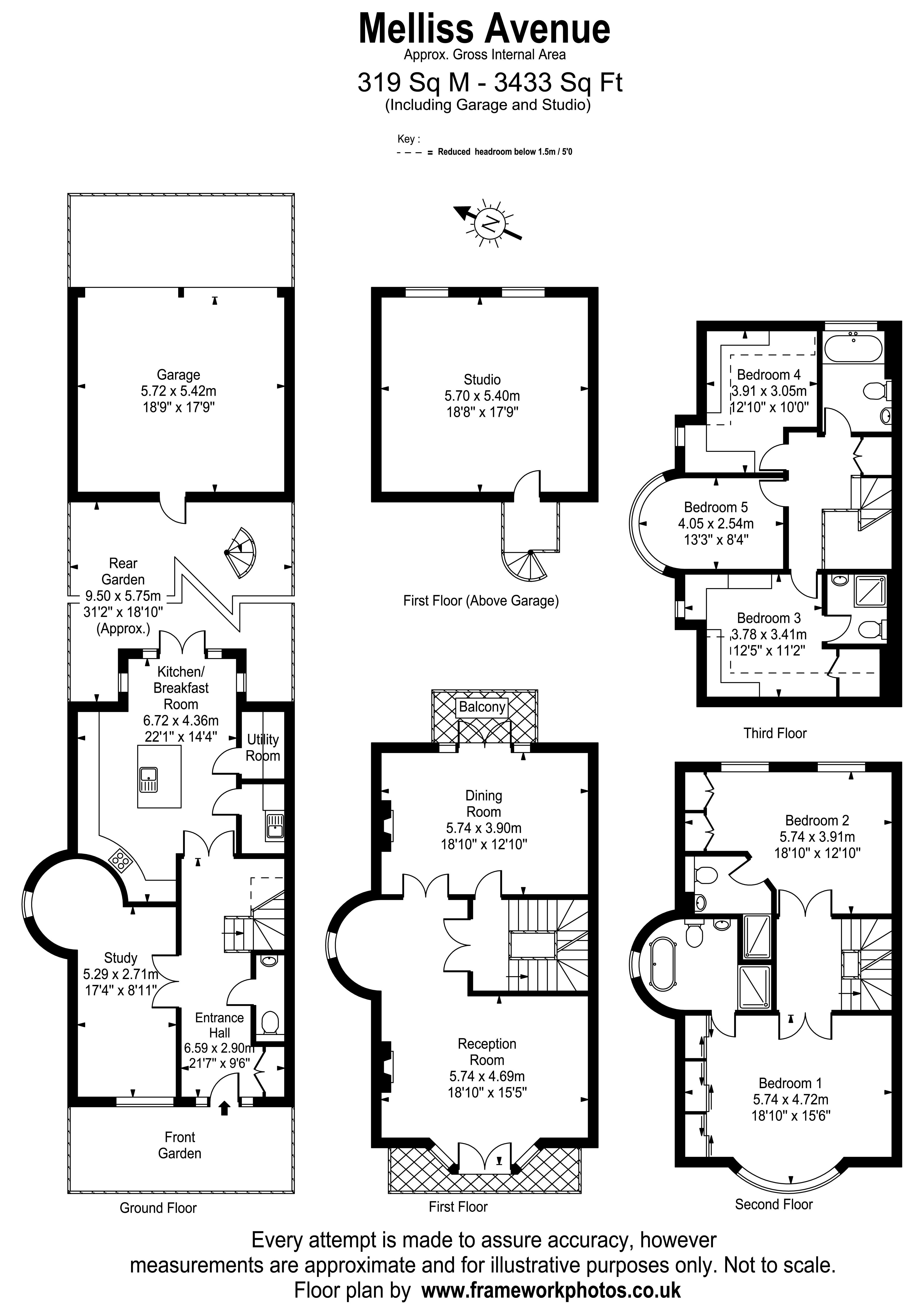 32, Melliss Avenue, Richmond floorplan
