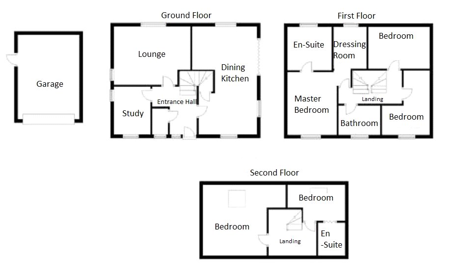 5 Bedrooms Parking/garage for sale in Granny Lane, Mirfield, West Yorkshire WF14