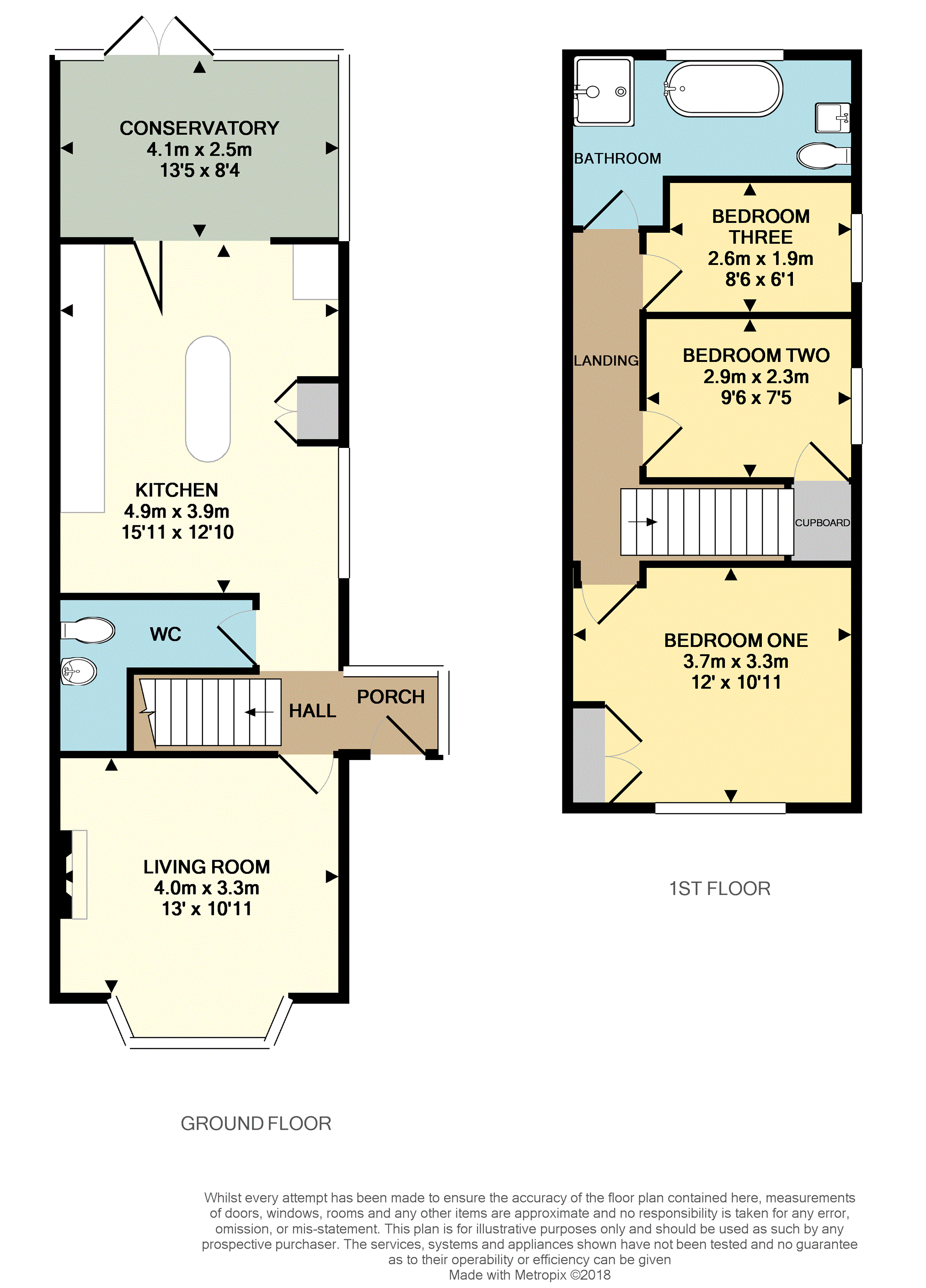 3 Bedrooms Semi-detached house for sale in Little Ness Road, Ruyton XI Towns, Shrewsbury SY4