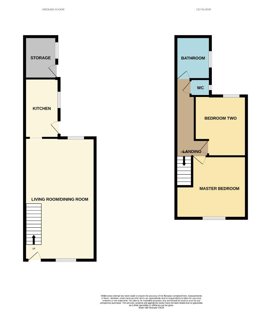 Regent Street, Shildon floorplan