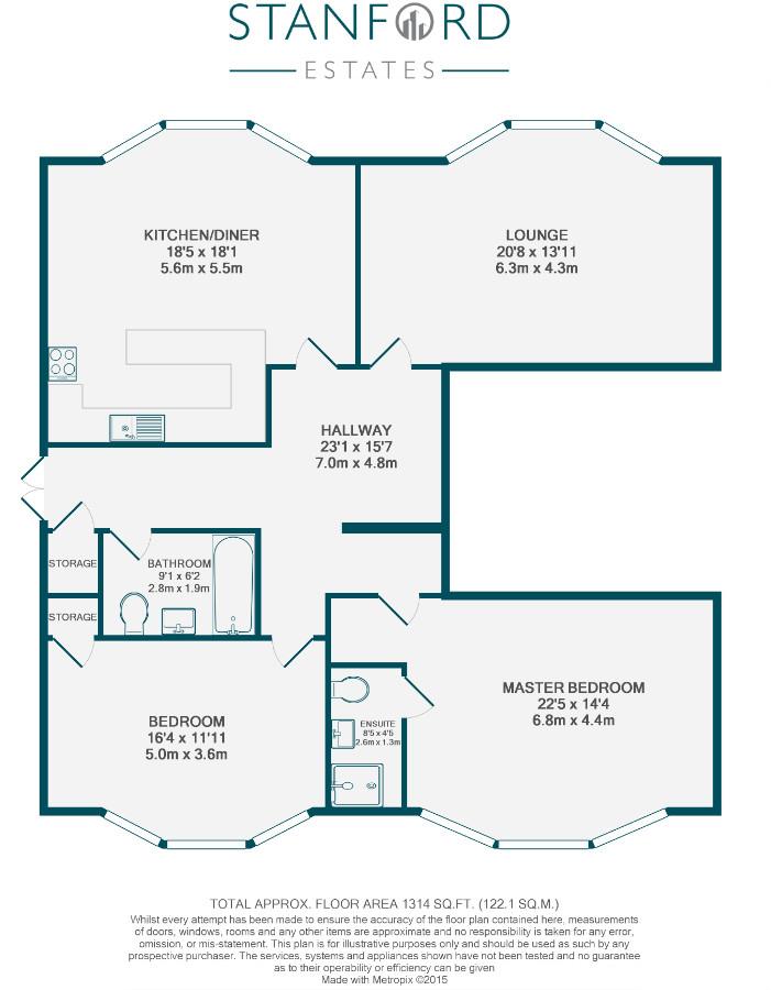 2 Bedrooms Flat for sale in Manor Mount, London SE23