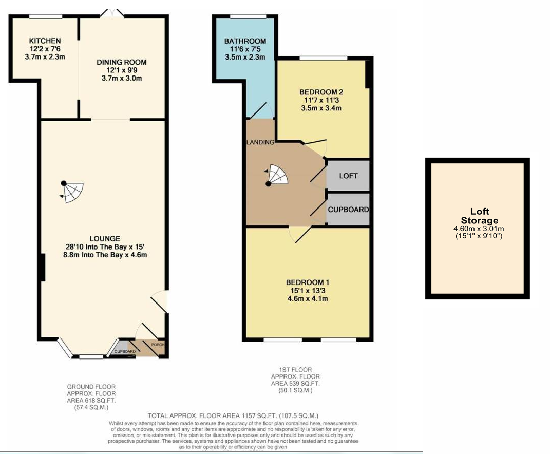 2 Bedrooms Terraced house for sale in White Horse Hill, Chislehurst BR7