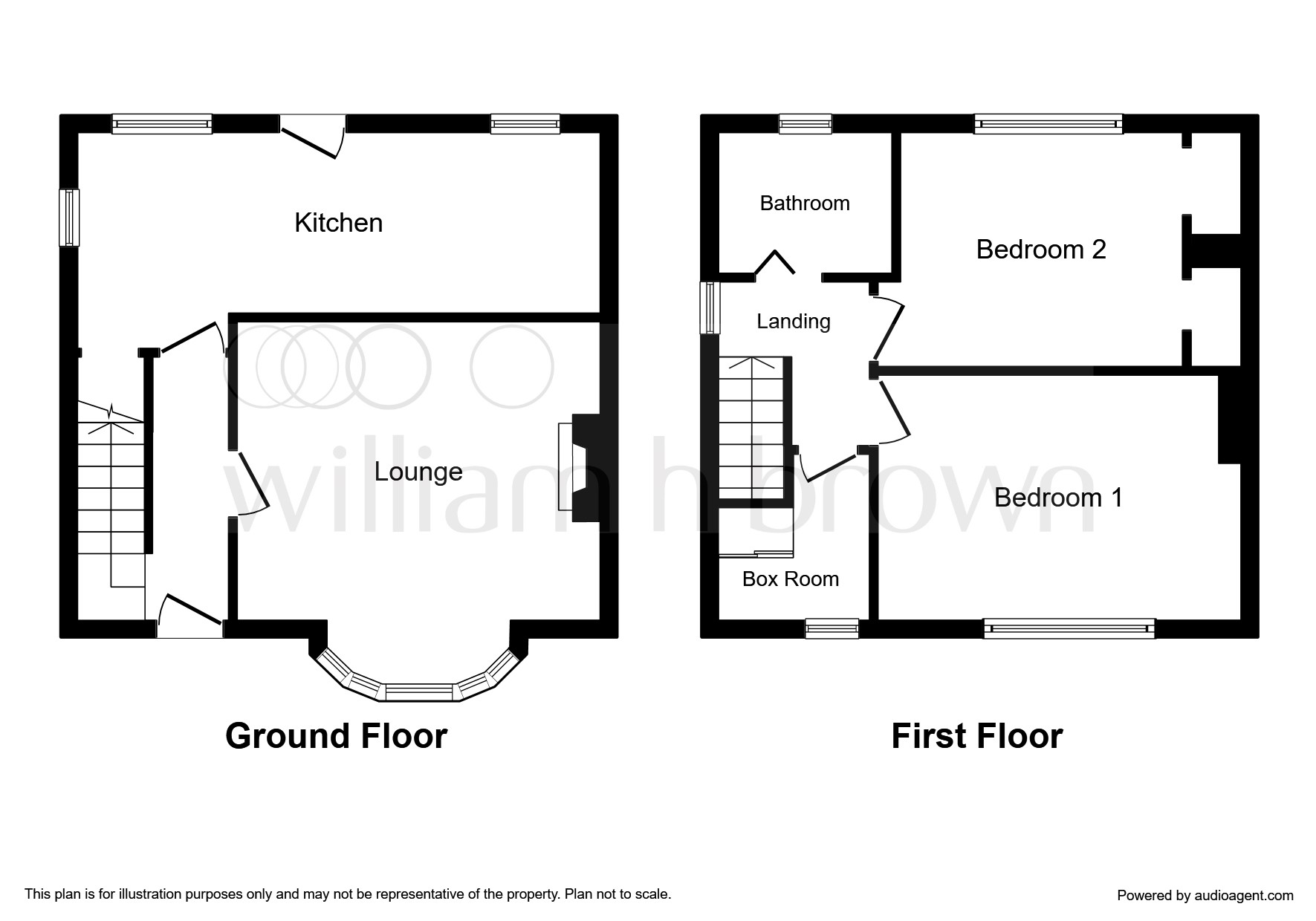 3 Bedrooms Semi-detached house for sale in Rutland Crescent, Harworth, Doncaster DN11