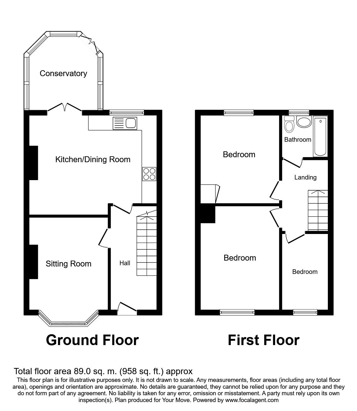 3 Bedrooms Semi-detached house for sale in Glendower Avenue, Coventry CV5