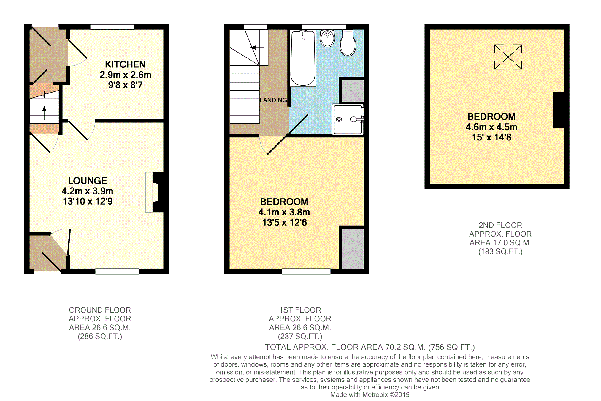 2 Bedrooms Terraced house for sale in Odsal Road, Bradford BD6