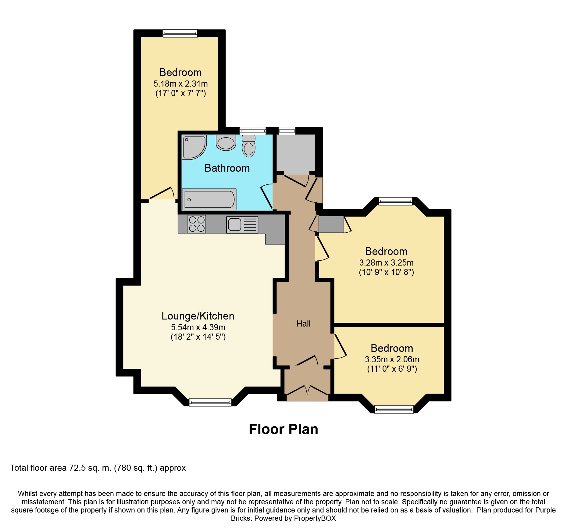 3 Bedrooms Flat for sale in Main Street, Buchlyvie FK8