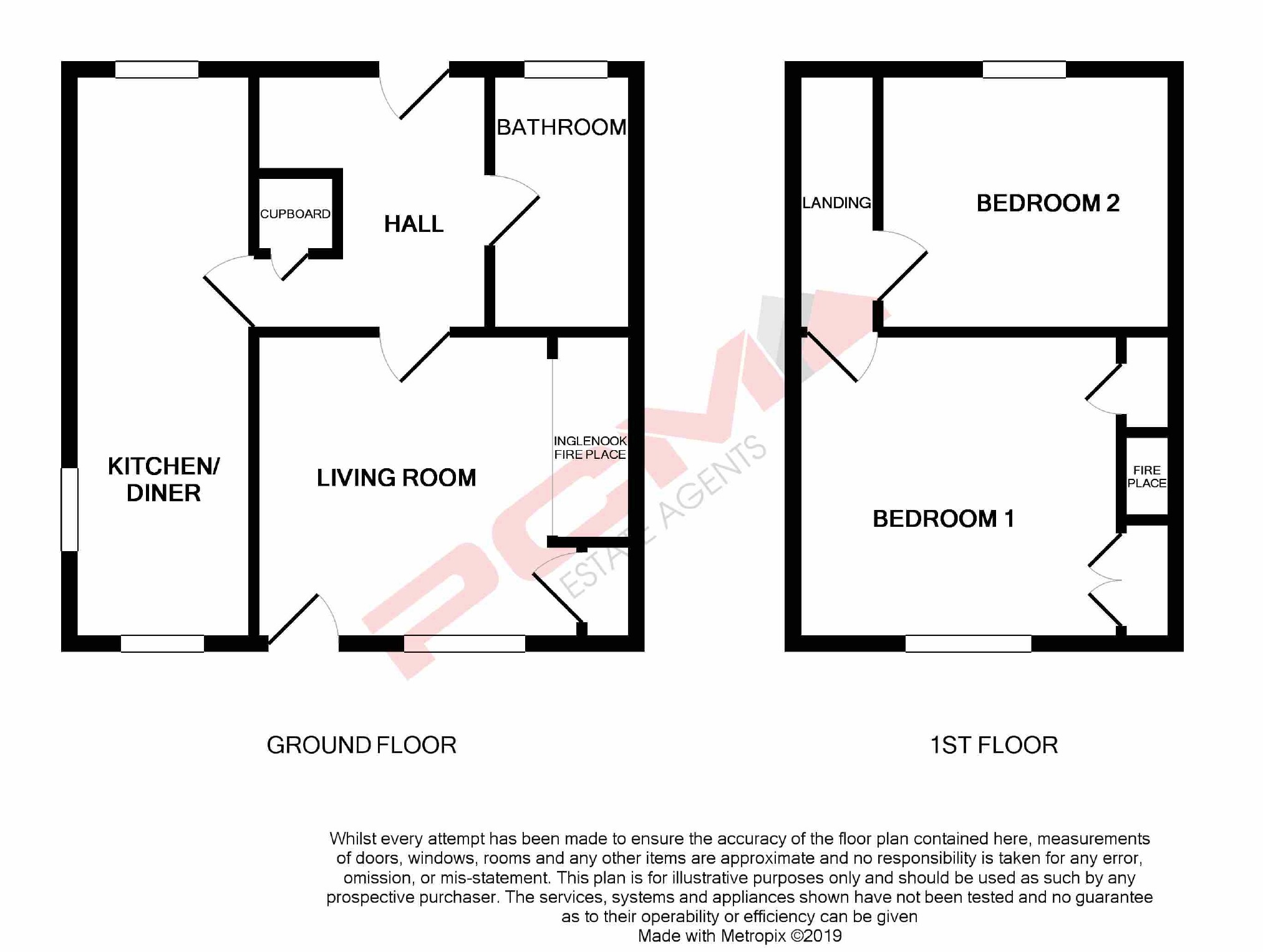 2 Bedrooms Detached house for sale in Butchers Lane, Hastings, East Sussex TN35