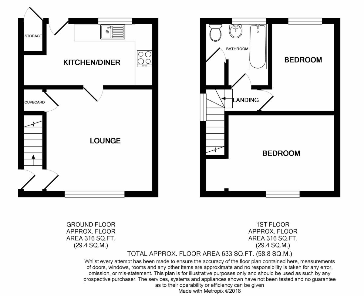 2 Bedrooms Semi-detached house for sale in The Square Lybury Lane, Redbourn, St. Albans AL3