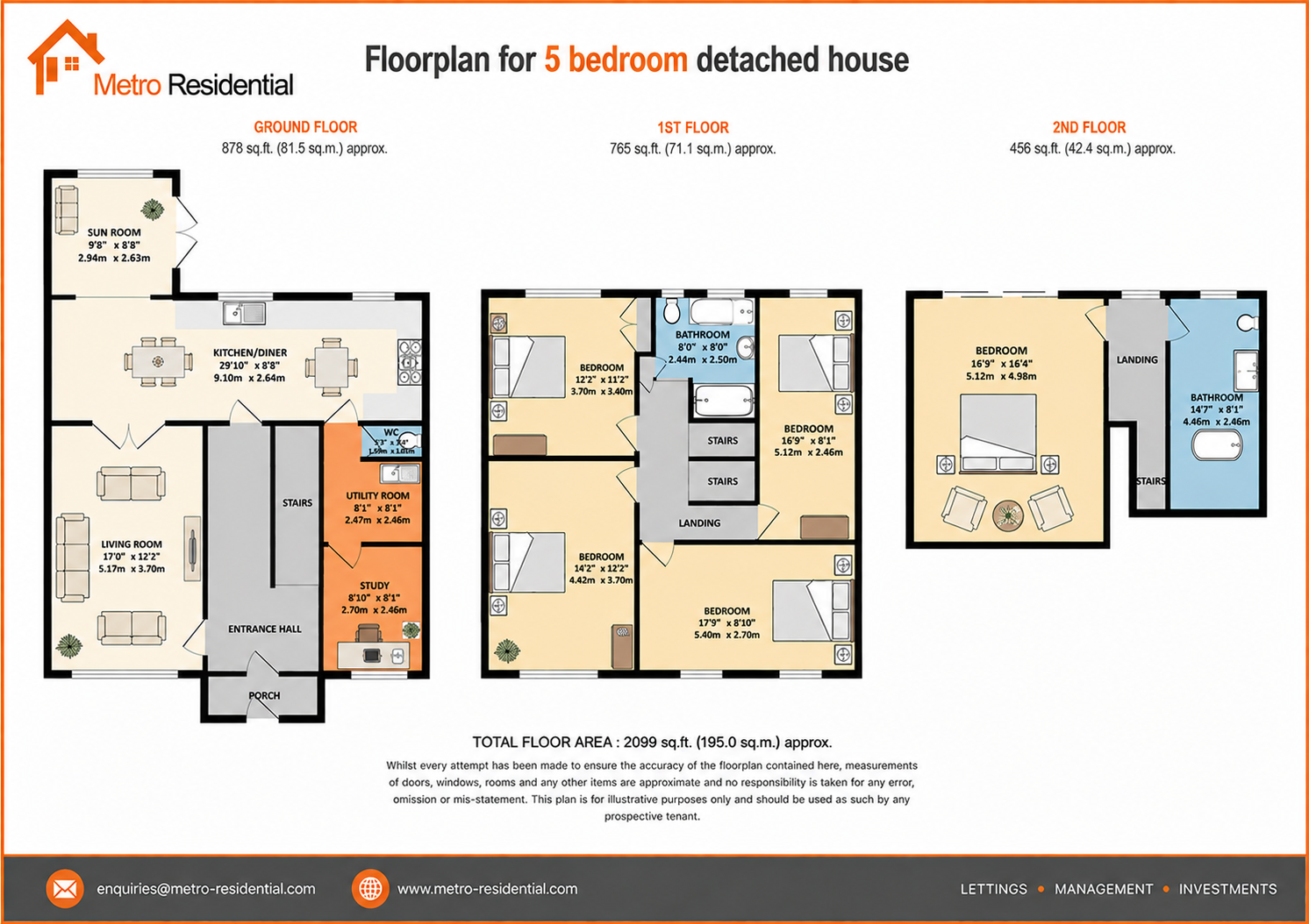 42 Queens Drive, Manchester floorplan