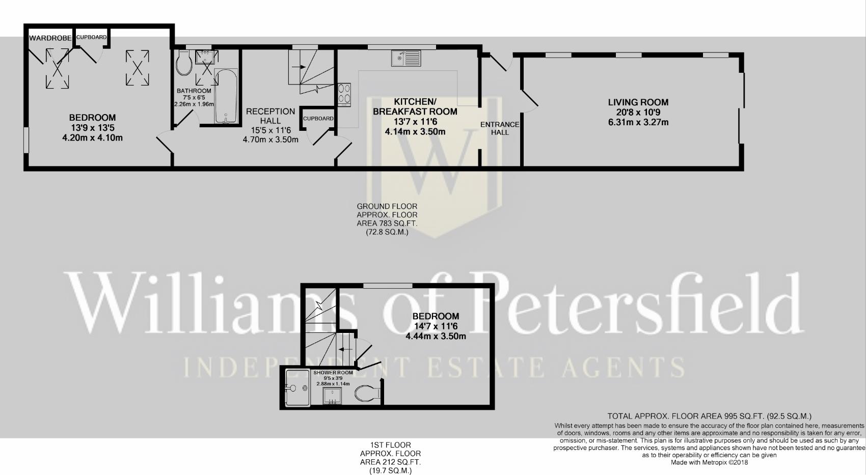 2 Bedrooms Semi-detached bungalow for sale in School Lane, Sheet, Petersfield GU32