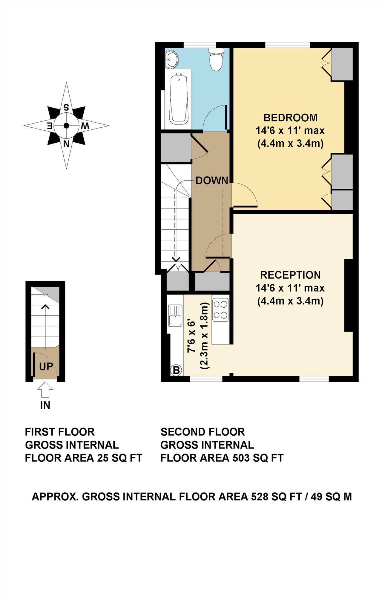 1 Bedrooms Flat to rent in Islip Street, London NW5