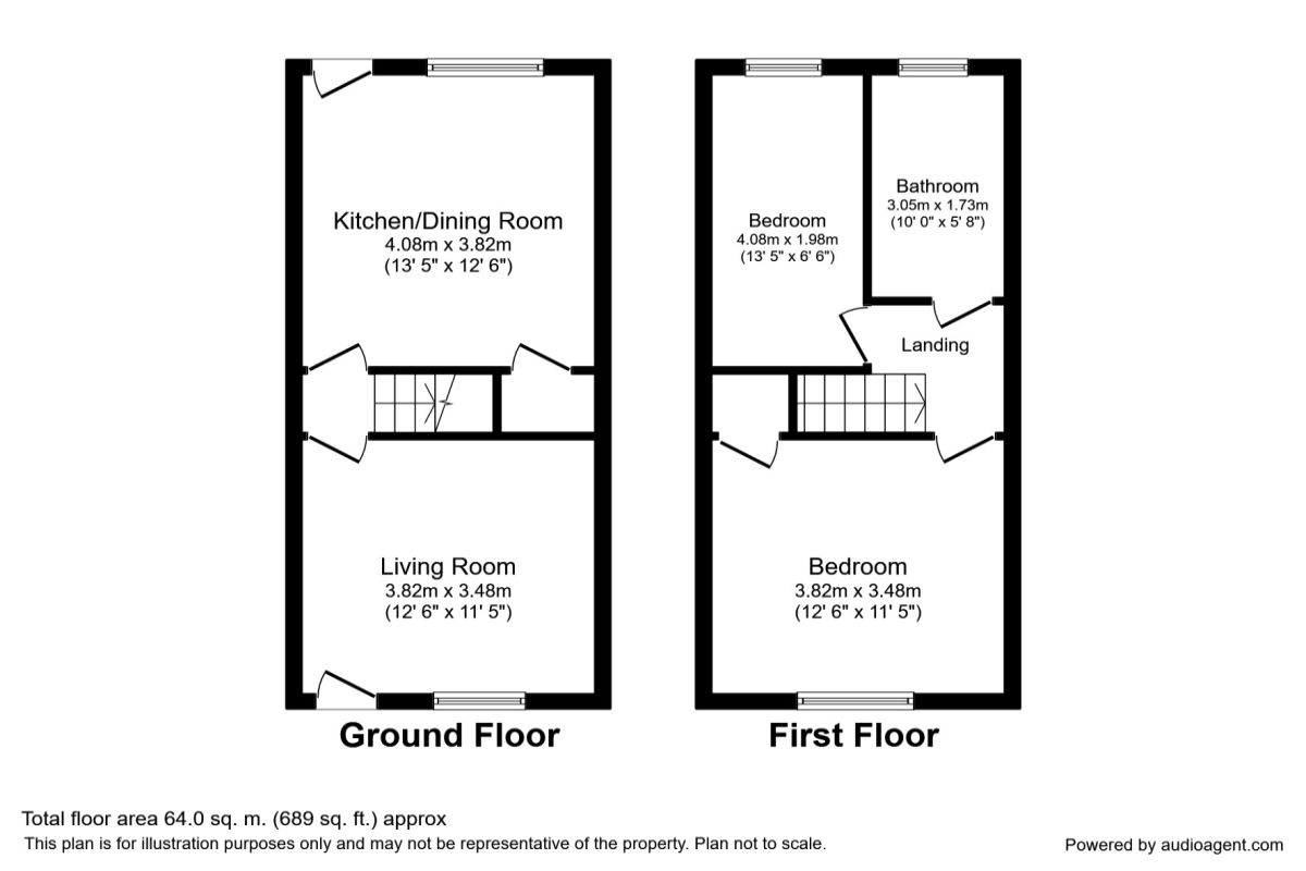 2 Bedrooms  to rent in Gordon Street, Featherstone, Pontefract WF7