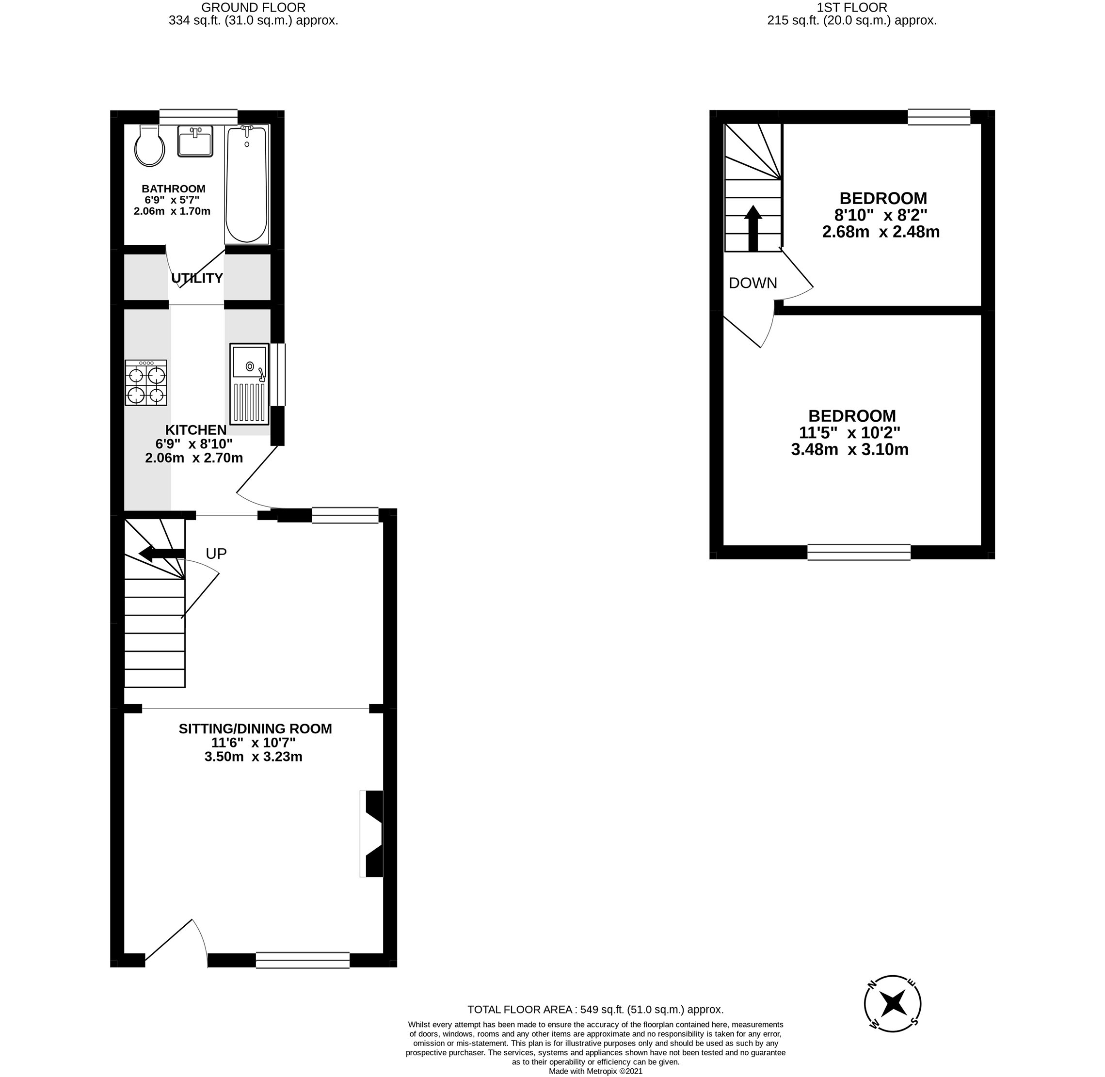 Front Street, Slip End, Luton, Bedfordshire LU1, 2 bedroom terraced